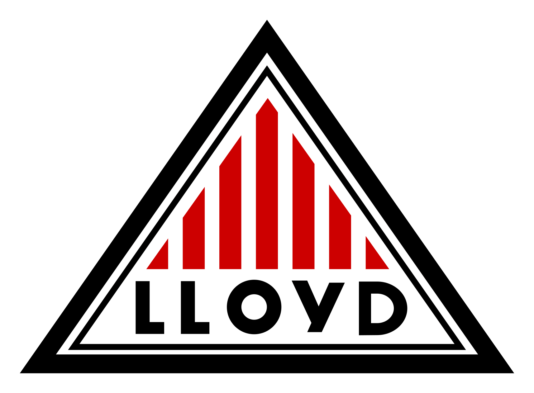 Lloyd logo