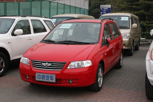 Polarsun logo